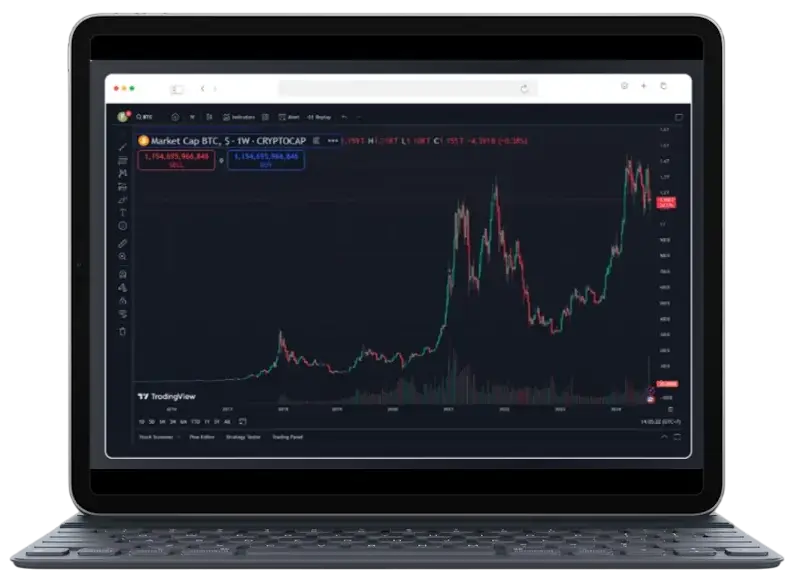 finnairin osakkeen kurssi